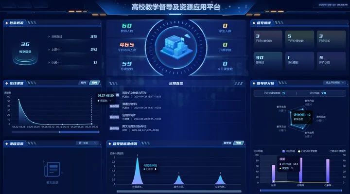 樂山師范學院.jpg 樂山師范學院.jpg