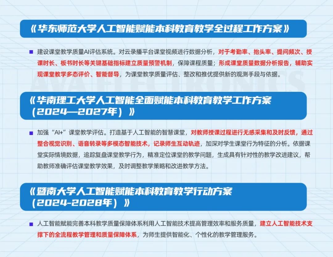 奧威亞AI×DeepSeek:創(chuàng)建數(shù)字化教學(xué)新場景,構(gòu)建質(zhì)量保障新機(jī)制1.jpg 奧威亞AI×DeepSeek:創(chuàng)建數(shù)字化教學(xué)新場景,構(gòu)建質(zhì)量保障新機(jī)制1.jpg