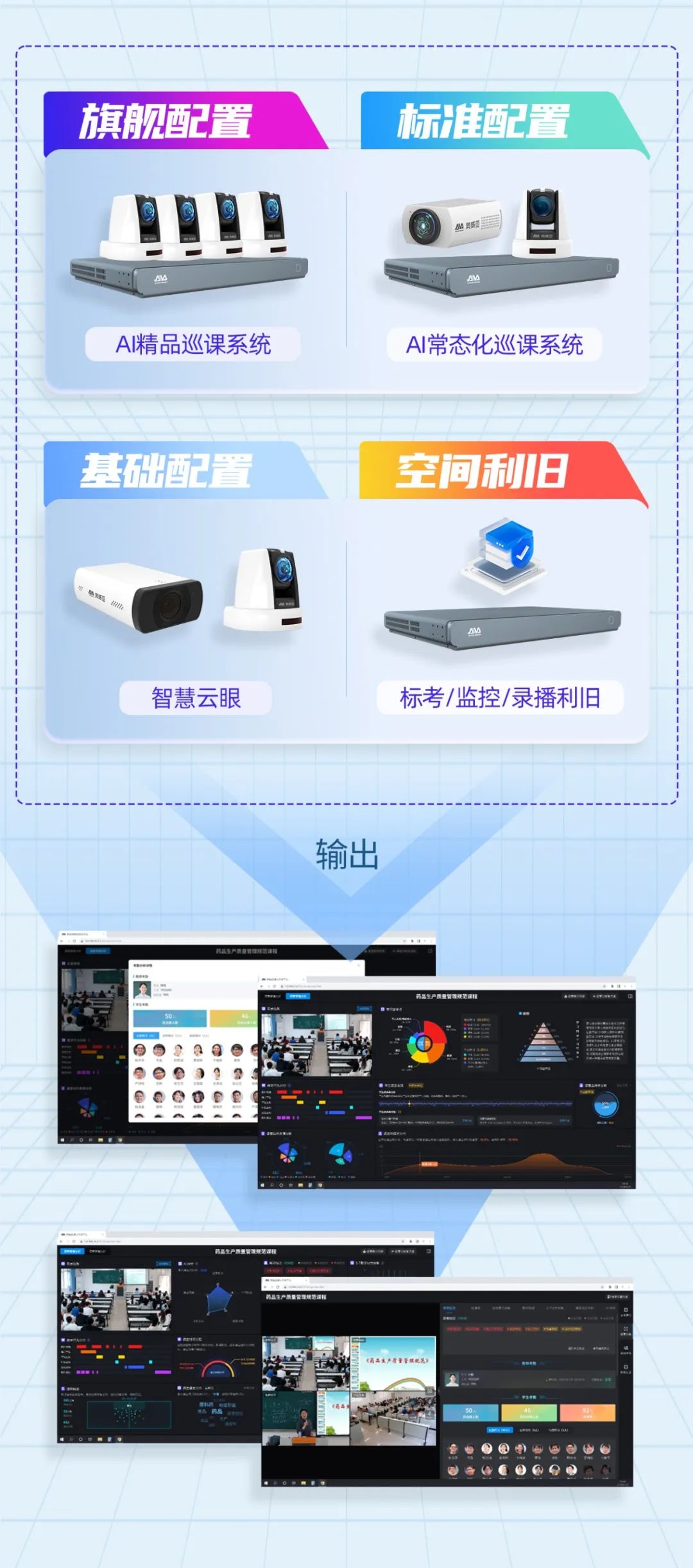 奧威亞AI×DeepSeek:創(chuàng)建數(shù)字化教學(xué)新場景,構(gòu)建質(zhì)量保障新機(jī)制3.jpg 奧威亞AI×DeepSeek:創(chuàng)建數(shù)字化教學(xué)新場景,構(gòu)建質(zhì)量保障新機(jī)制3.jpg