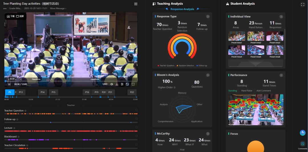 系統能夠實時采集學生行為數據.jpg 系統能夠實時采集學生行為數據.jpg