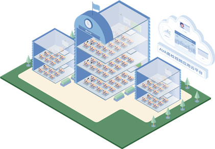 AI常態化錄播解決方案
