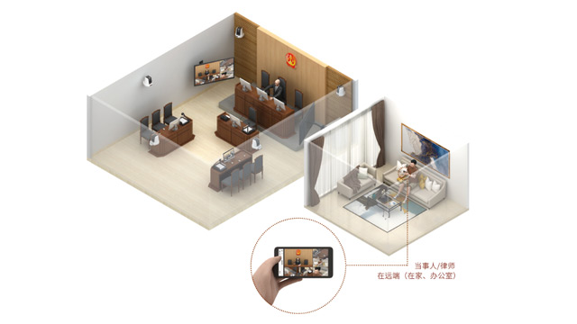 互聯網授權見證解決方案